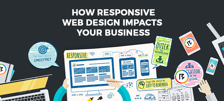 How Responsive Web Design Impacts Your Business - Brands Design