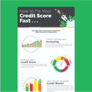 credit-score-infographic